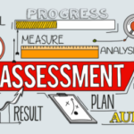 Rethinking Assessment (Flex Spring 25)